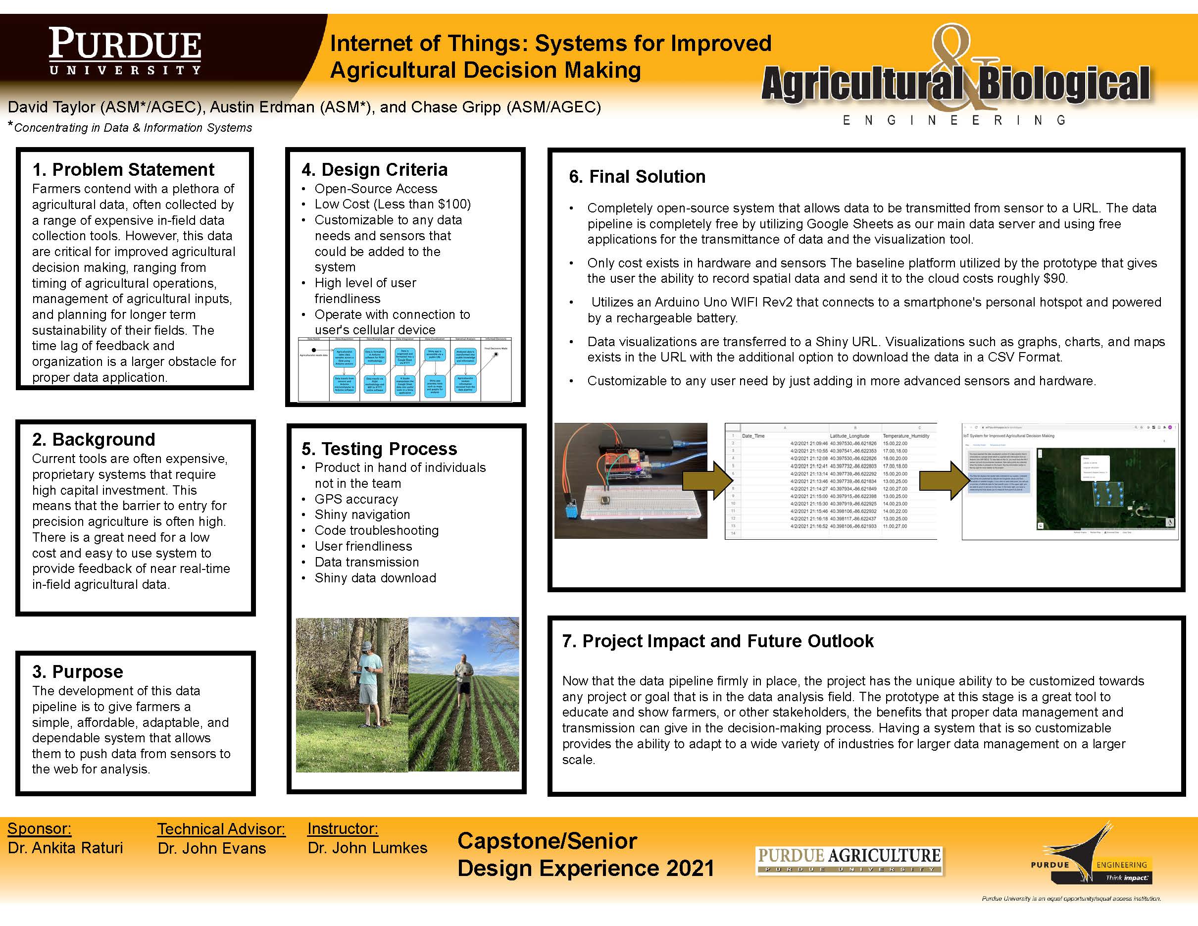 capstone project for agriculture